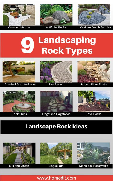 Types Of Landscaping Rocks And How To Use Them