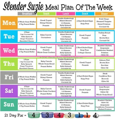 Slender Suzie 21 Day Fix Meal Plan of the Week. Need more help and meal plans? Let me know how I ...