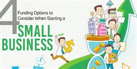 4 Funding Options to Consider When Starting a Small Business