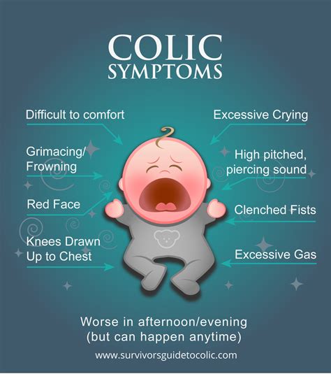 About Colic — Survivor's Guide to Colic