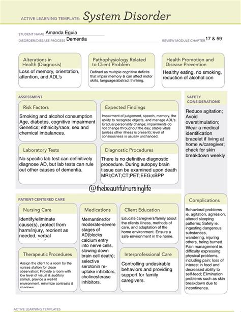 System Disorder Template | Nursing student tips, Nurse study notes, Nursing study