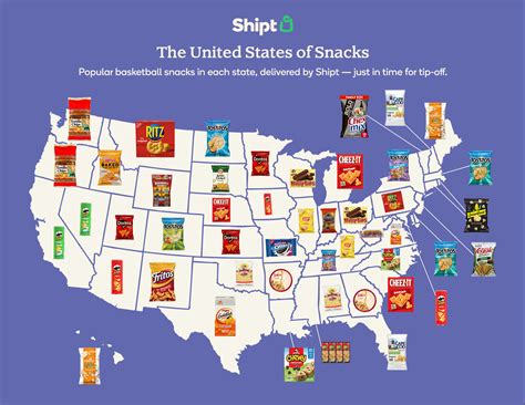 Shipt - Shipt Reveals America’s Most Popular Game Day Snacks Ahead of ...