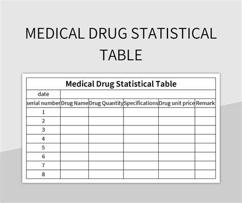 Medical Drug Statistical Table Excel Template And Google Sheets File For Free Download - Slidesdocs