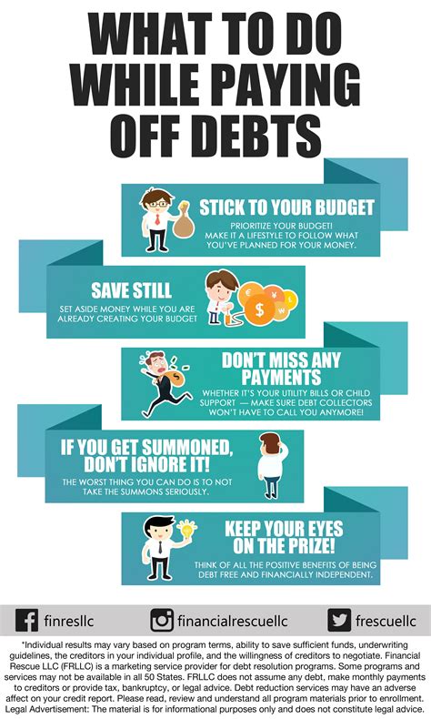 What To Do While Paying Off Debts #money #infographic #infographics # ...