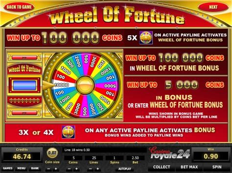 Wheel of Fortune Slots