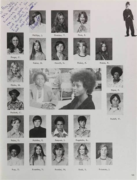 1976 De Anza High School Yearbook | Yearbook pictures, High school ...