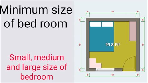 What Is The Average Size Of A Guest Bedroom? Top 10 Best Answers - Ecurrencythailand.com