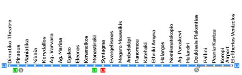 UrbanRail.Net > > ATHENS - ATHINA Metro - Line 3