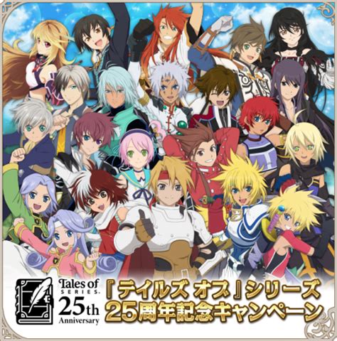 Tales of Series Characters, Includes Arise (200+ Characters) Tier List ...