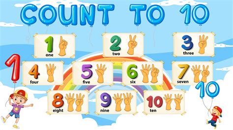 Counting 1-10 Song | Number Songs for Children | The Singing - YouTube