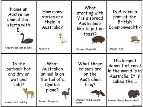 Australia Day trivia! Learn a little more about Australia by playing ...