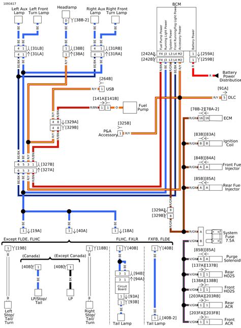 2018 Harley Davidson Softail Wiring Diagram - Wiring Diagram and Schematic