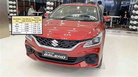 Maruti Nexa New Prices Jan 2023 - Baleno, XL6, Ciaz, Ignis