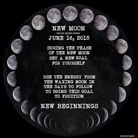 New moon | Moon, New moon, Full moon