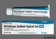 Voltaren gel, Pennsaid (diclofenac sodium): Uses, Side Effects ...