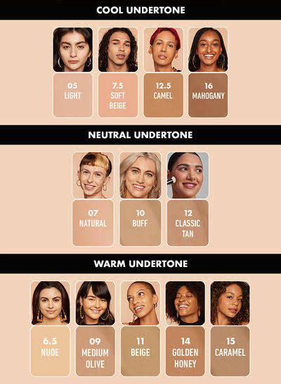 Pin by smol dandelion on skincare makeup hair tips | Neutral skin tone ...