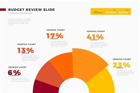 Free Vector | Budget infographic template