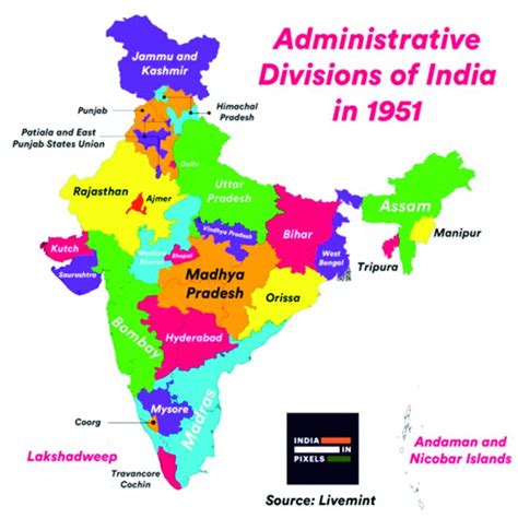 How the bilingual Bombay State was split into Gujarat and Maharashtra ...