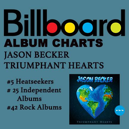 Jason Becker Triumphant Hearts Billboard Charts | Jason Becker