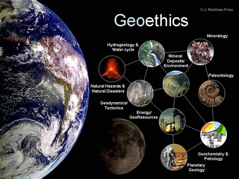 Geoethics, Geoetica, Earth and Planetary Protection, Ethics, Integrity, Space Exploration ...