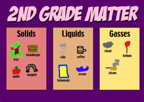 Why Gas Cliparts Matter: The Importance of Using Fuel-Related Elements in Design