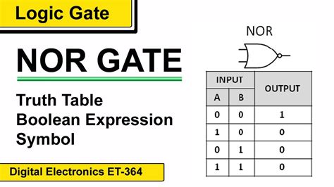 Nor Gate Truth Table And Circuit Diagram