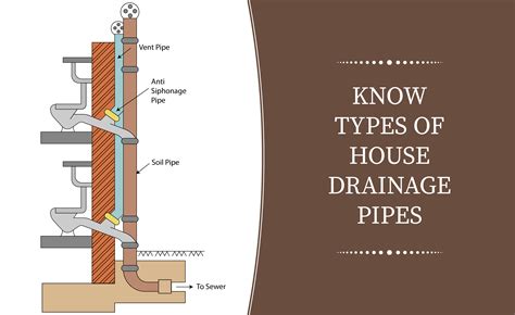 5 Types Of Drainage Pipes Are Used In House - A Brief Guide