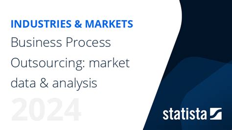 Business Process Outsourcing: market data & analysis | Statista