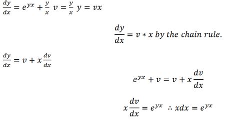 How to Know Which Differential Equation Rule to Use