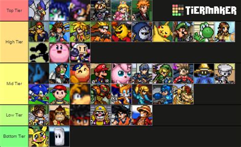 Super Smash Flash 2 Tier List (Community Rankings) - TierMaker