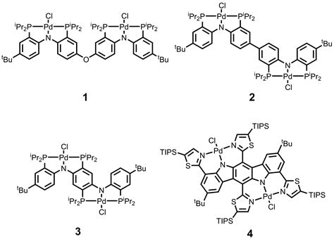 Inorganic Compound Structure