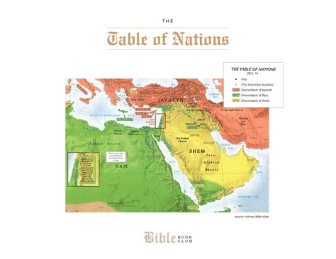 Map Of Genesis 10 Table Of Nations