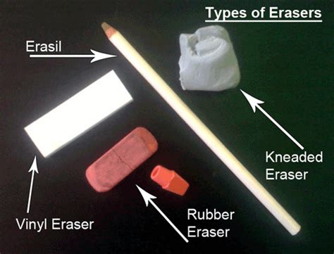 Different Types of Erasers