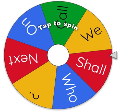 Tech Thursday: Wheel of Names - Tips for Teaching Professors