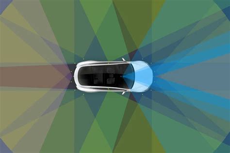 Tesla shows off fully autonomous car in new video demonstration | New Scientist