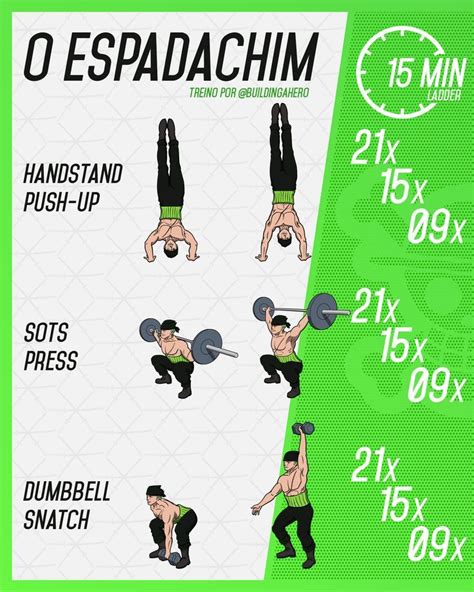 O ESPADACHIM - ZORO WORKOUT in 2022 | Dumbbell, Push up, Handstand