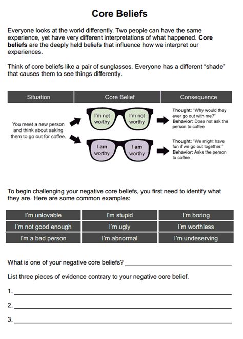 Values And Beliefs Worksheet