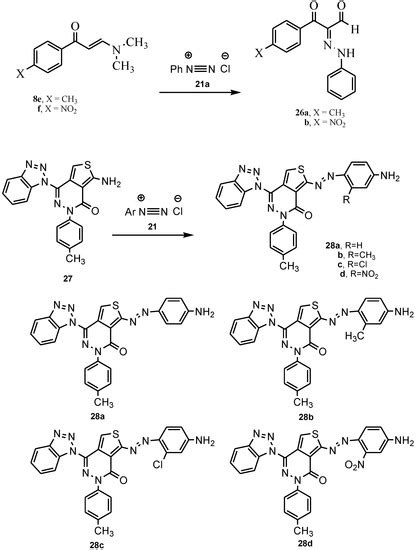 Polymers | Free Full-Text | Facile Synthesis of Novel Disperse Dyes for ...