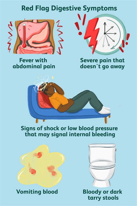 How To Cure Abdominal Pain - Understandingbench16