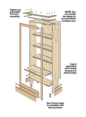 9 Project Woodworking plans for a bookcase ~ Any Wood Plan