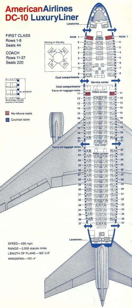 Vintage Airline Seat Map: American Airlines DC-10-10 LuxuryLiner (1977 ...