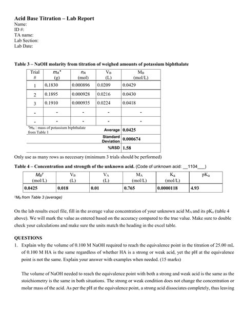 Titration Lab Report - Walker Singleton