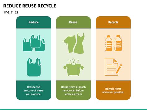 Reuse Examples