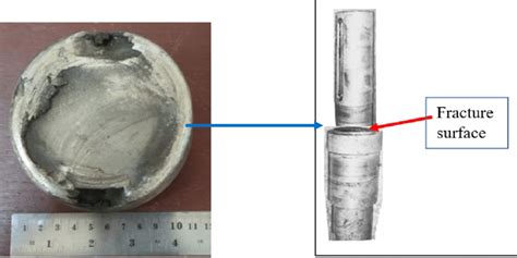 (a) The broken surface of the shaft, (b) Fractured shaft taken from ...