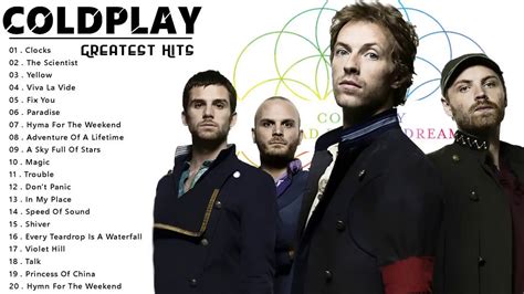 Coldplay Greatest Hits Full Album - Best Songs Of Coldplay Playlist - YouTube