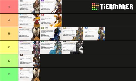 dnd 5th edition classes Tier List (Community Rankings) - TierMaker