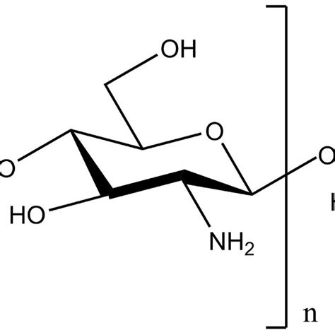 Molecular structure of chitosan. | Download Scientific Diagram