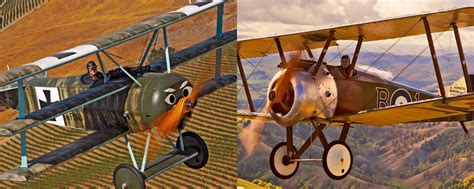 Deadly Duo: Sopwith Camel and Fokker Triplane