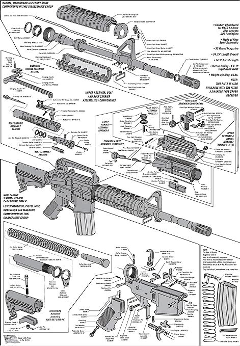 Colt Ar 15 Parts Diagram | Reviewmotors.co