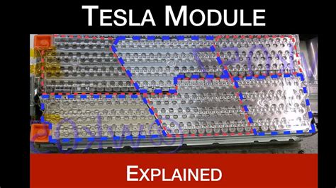 Tesla's Battery Tech Explained: Part 2 - The Module - YouTube